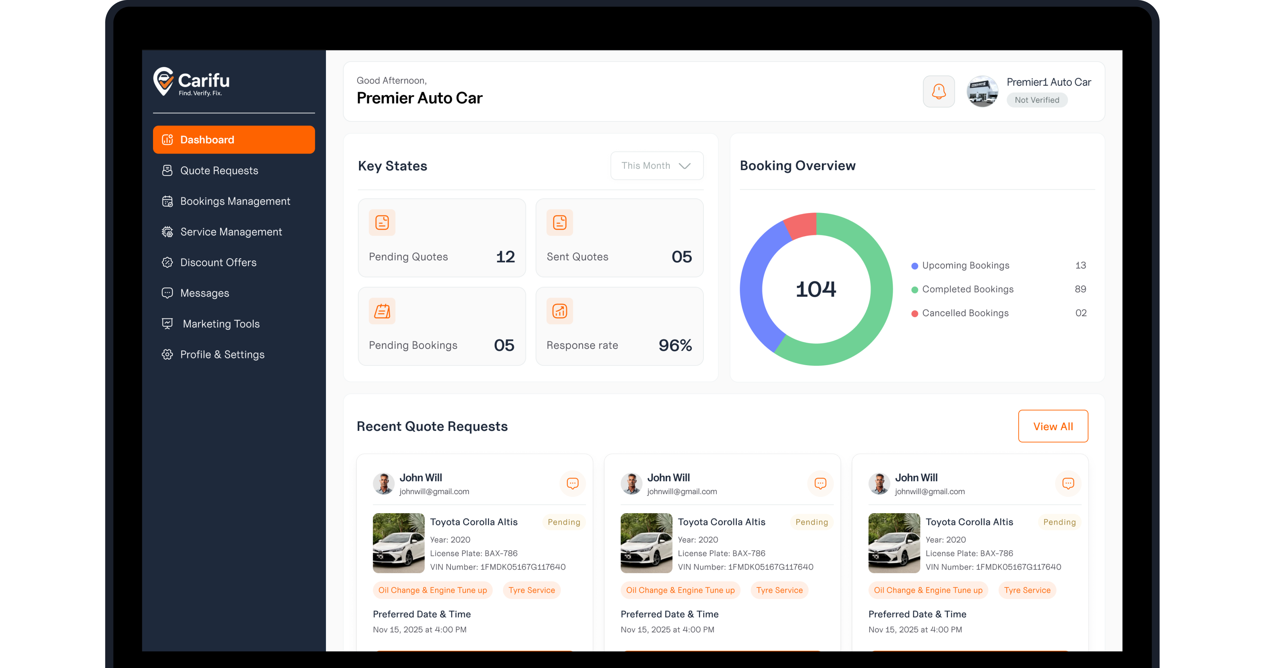 Laptop displaying Carifu dashboard